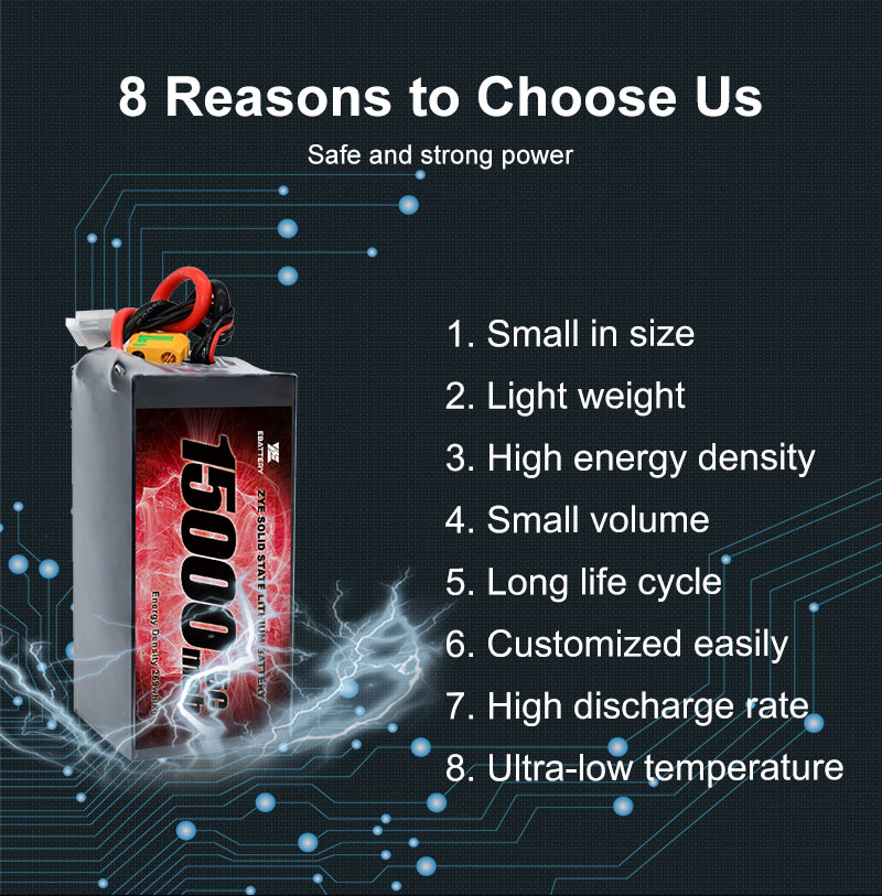 Vilka är fördelarna med Solid State-batterier?