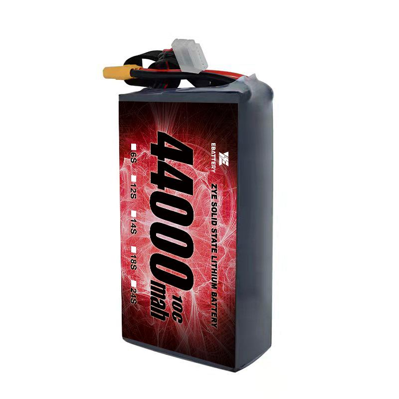 Tekniskt djupt dyk: Solid State Battery Cell -komponenter och interaktioner