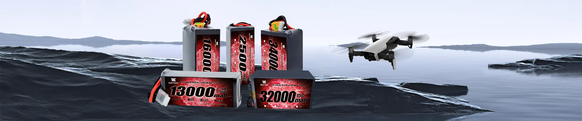 Fasta tillståndsbatteri