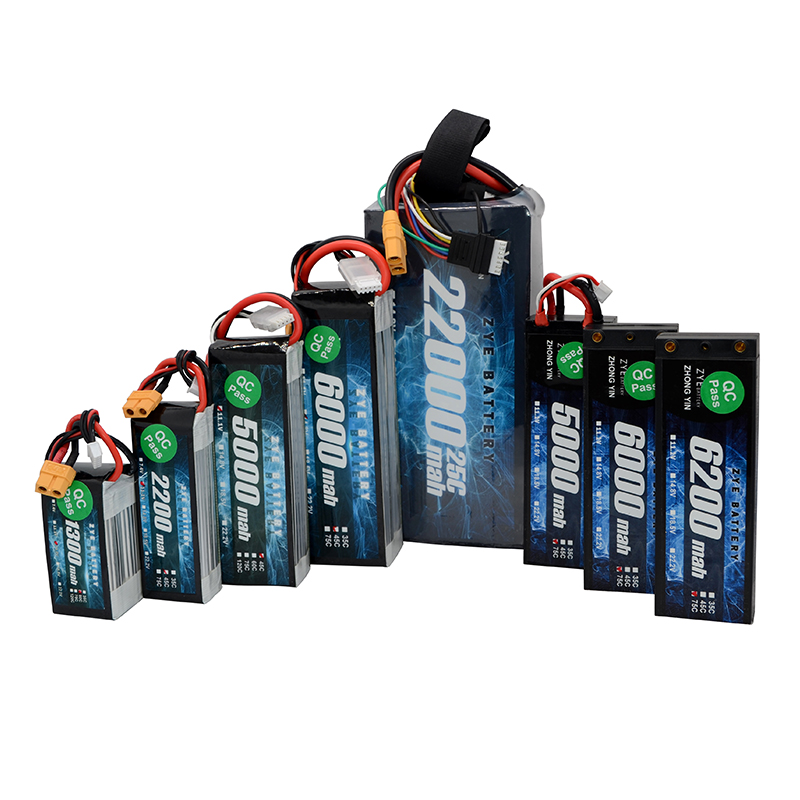 Vad är vanliga myter om att ladda lipo -batterier?