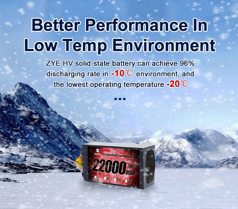 Vilka 6S högspännings-UAV-batterier fungerar bäst för långa avstånd?