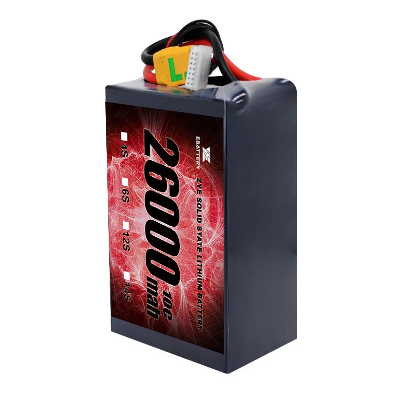 solid state-batteri med hög energidensitet