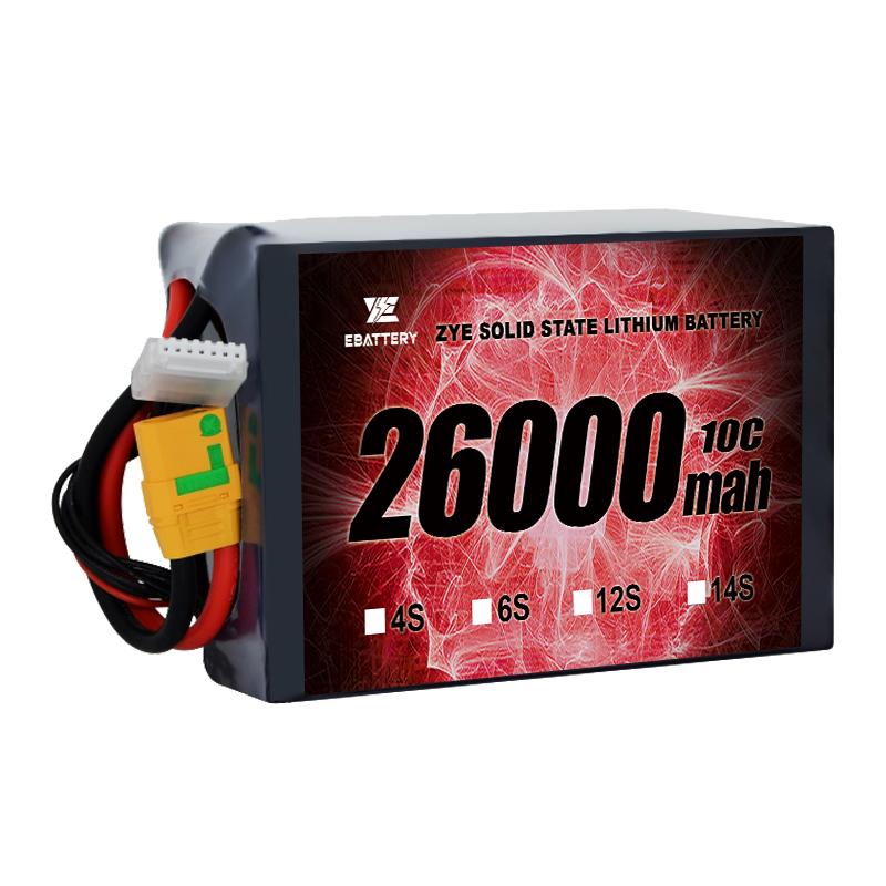 Het Sale Solid State Batteries